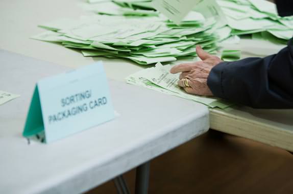 The mathematics of voting