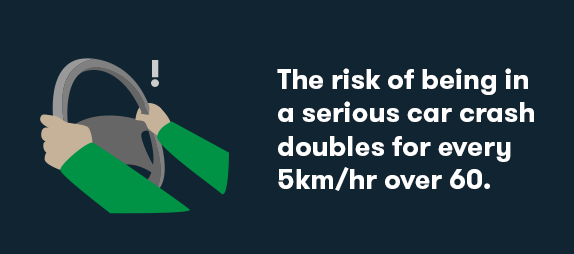 Australian road statistics
