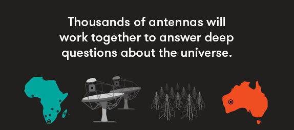 SKA: The Square Kilometre Array